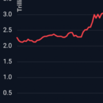 Japanese Yen & Australian Dollar Outlook: Inflation Data and Powell’s Testimony in Focus