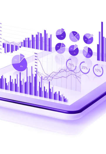 Intraday Trading Strategies, Data Based Charts Benefits