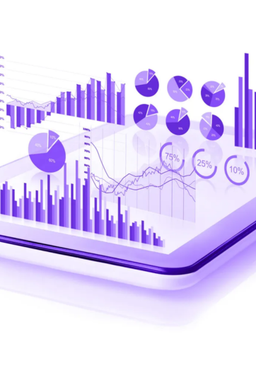 Intraday Trading Strategies, Data Based Charts Benefits